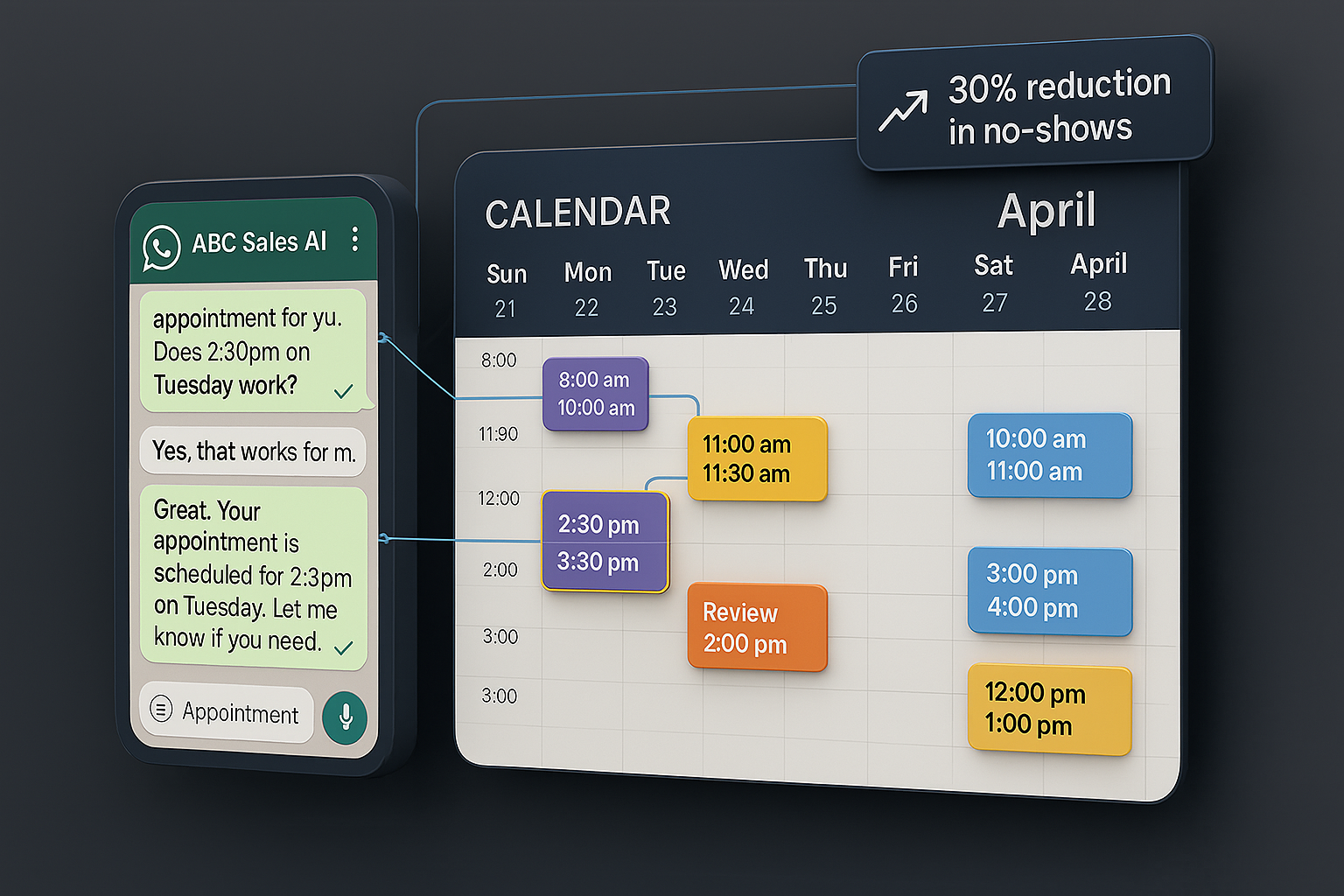 Automated calendar scheduling interface with appointment confirmation and reminder system