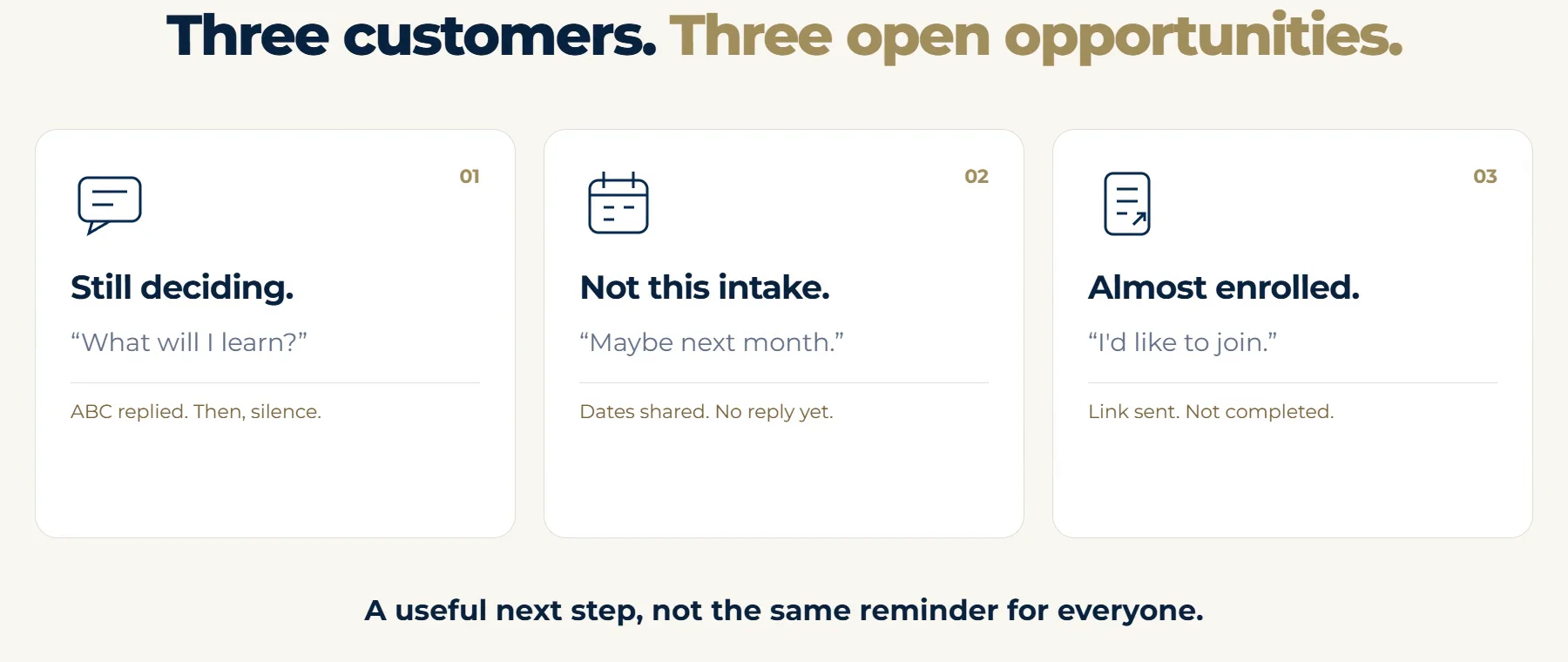 Three customers, three open opportunities: still deciding, not this intake, almost enrolled. A useful next step, not the same reminder for everyone