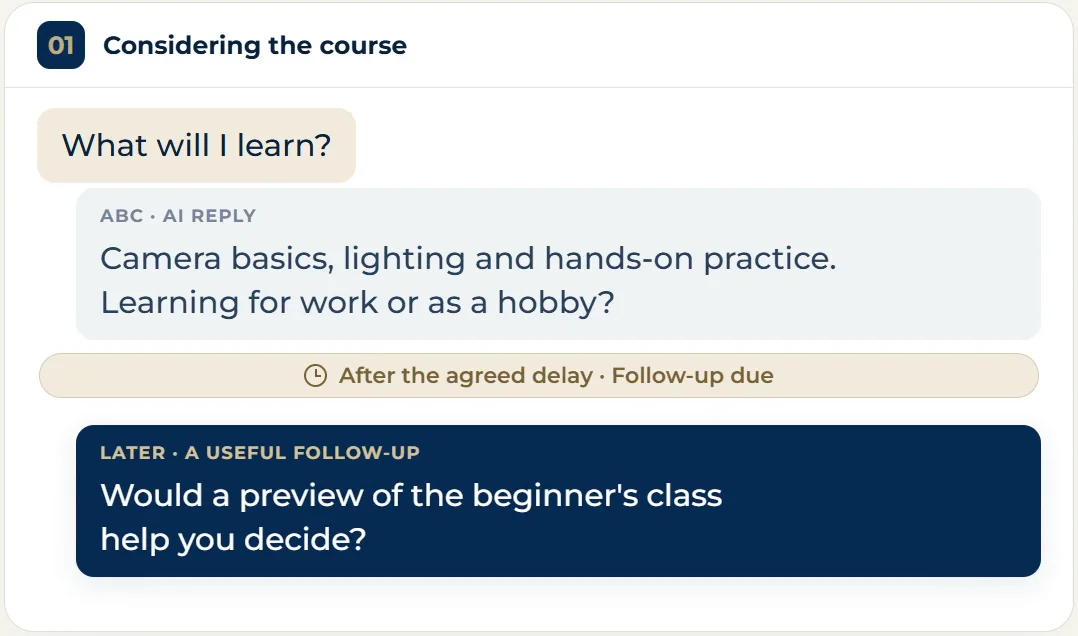 Illustrative chat for a photography course: the customer asks what they will learn, the AI answers, and after the agreed delay a follow-up asks if a preview of the beginner's class would help them decide