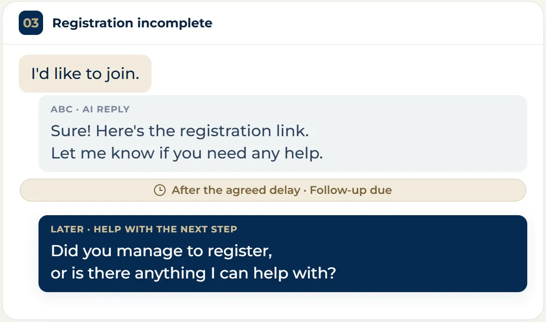Illustrative chat: the customer says they would like to join, the AI sends the registration link, and after the agreed delay asks if they managed to register or need help