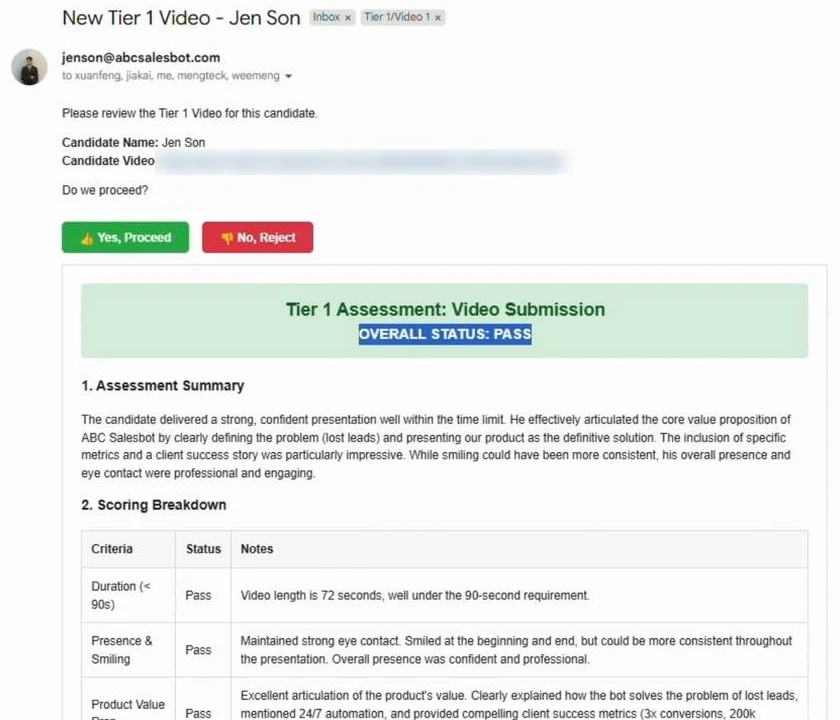Email with the AI assessment of an applicant video, a scoring table and Yes or No buttons