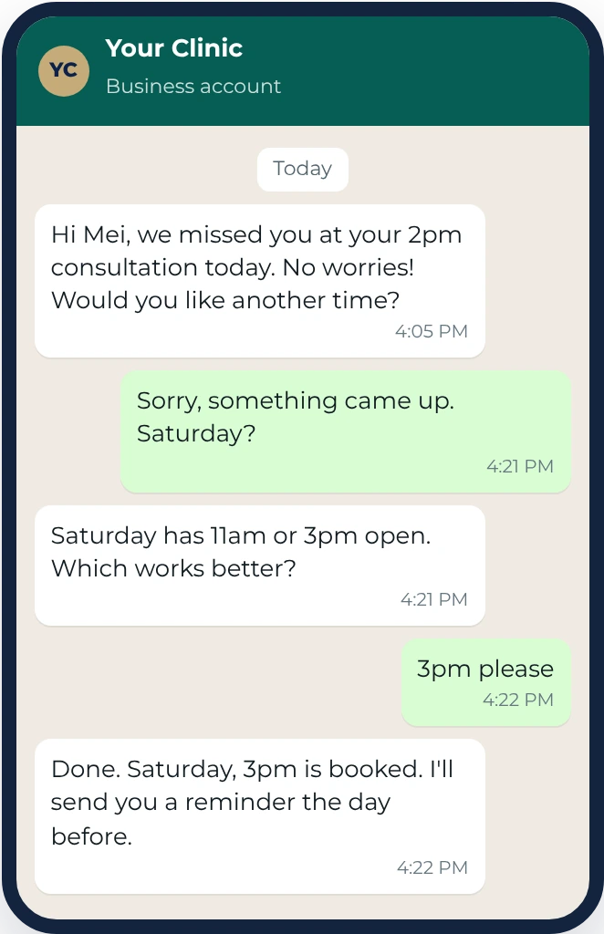 WhatsApp illustration: the business messages Mei that it missed her at her 2pm consultation and asks if she would like another time; she asks for Saturday; the AI offers 11am or 3pm; she picks 3pm and the AI confirms the booking and a reminder the day before