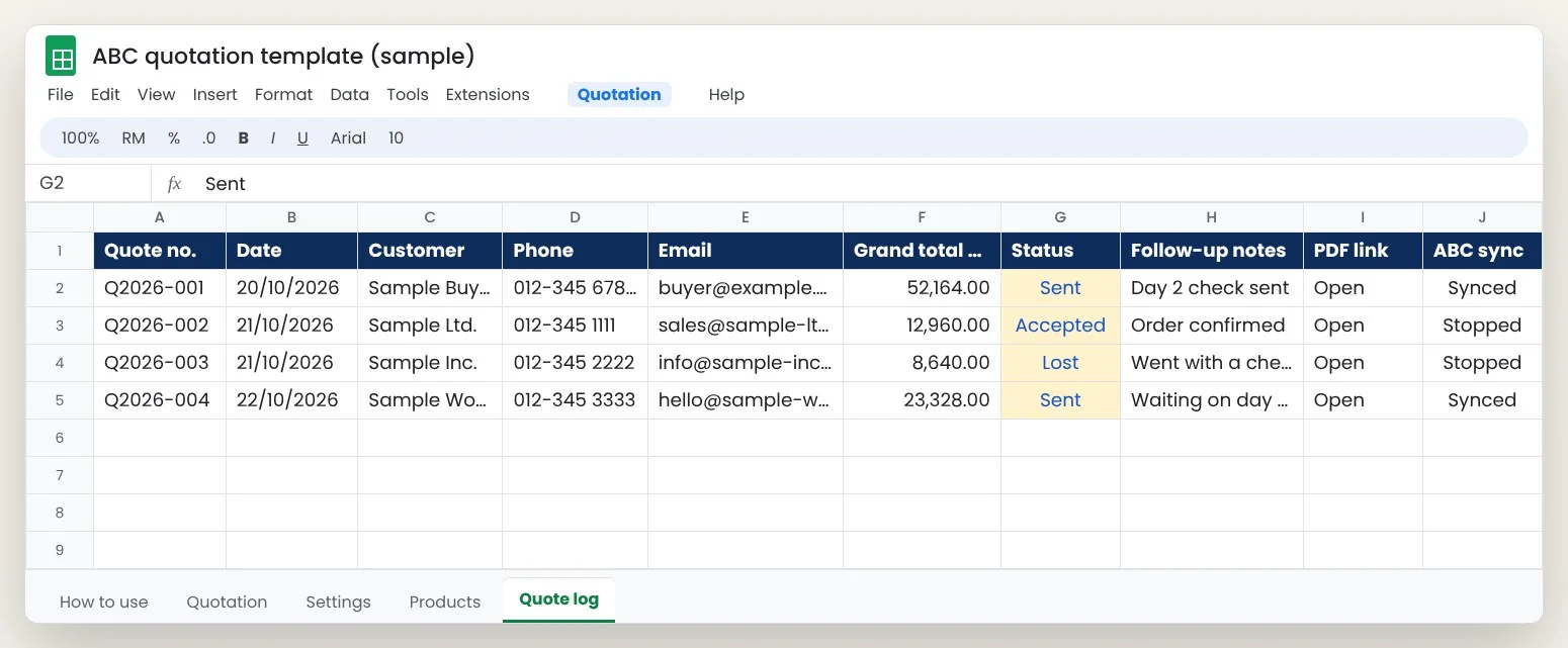 Quote log: four sample quotes with date, customer, total, status (Sent, Accepted, Lost), follow-up notes, PDF link and sync status