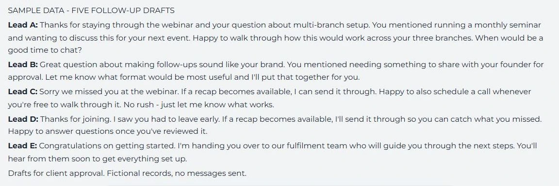 05 / A follow-up script per lead. Actual product interface with demonstration data.