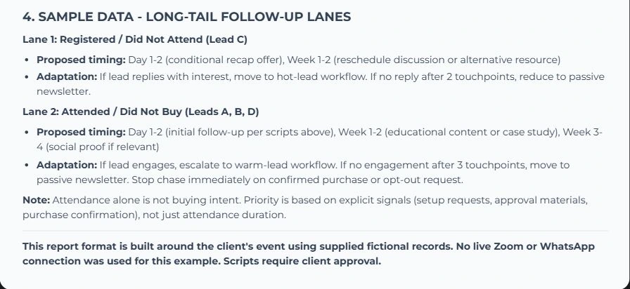 07 / Two long-tail follow-up paths. Actual product interface with demonstration data.