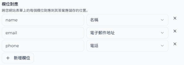 欄位對應區域,顯示網站欄位如何對應到 ABC Sales AI 潛在客戶欄位