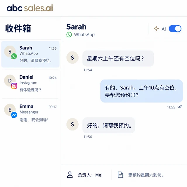 ABC 共用收件箱示意，包含 WhatsApp、Instagram 和 Messenger 对话、与 Sarah 的预约聊天、负责同事及 AI 回复开关。