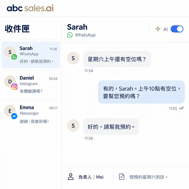 ABC 共用收件匣示意，包含 WhatsApp、Instagram 與 Messenger 對話、與 Sarah 的預約聊天、負責同事及 AI 回覆開關。
