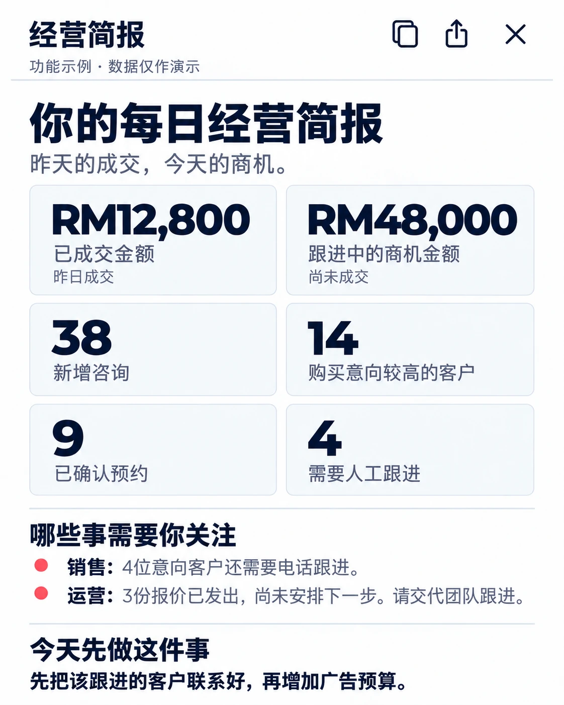 老板业务简报示例：已成交生意、跟进中的机会，以及今天的重点