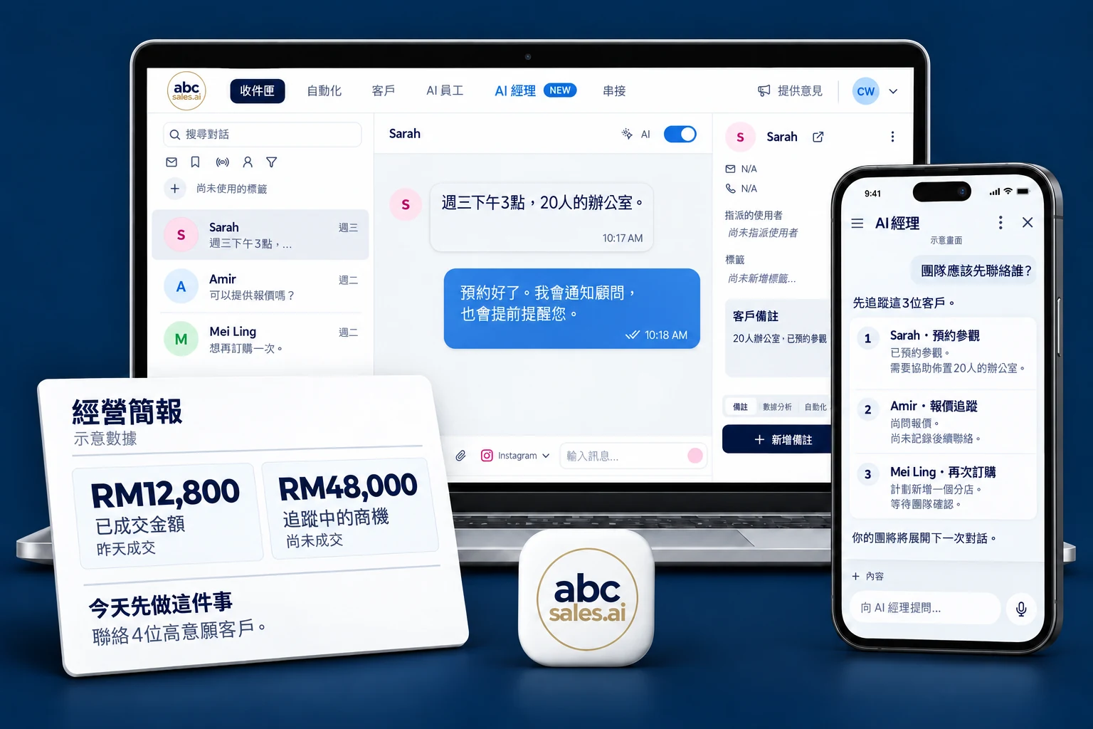 筆電與手機上的 ABC Sales AI，包含共用收件匣、AI 經理與經營摘要示意
